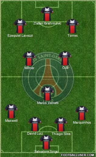 Paris Saint-Germain Formation 2014