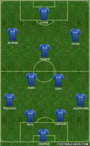 Chelsea Formation 2014