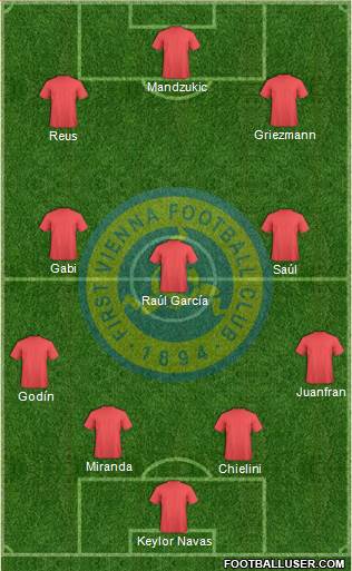 First Vienna FC 1894 Formation 2014