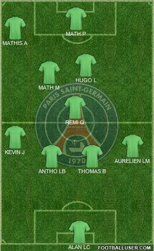 Paris Saint-Germain Formation 2014