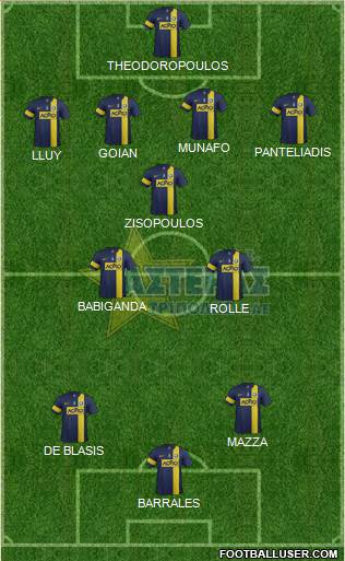 AGS Asteras Tripolis Formation 2014
