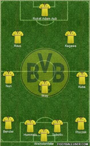 Borussia Dortmund Formation 2014