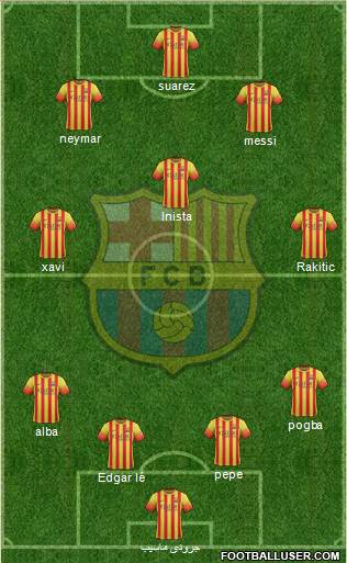 F.C. Barcelona Formation 2014