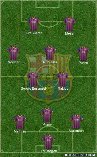 F.C. Barcelona Formation 2014