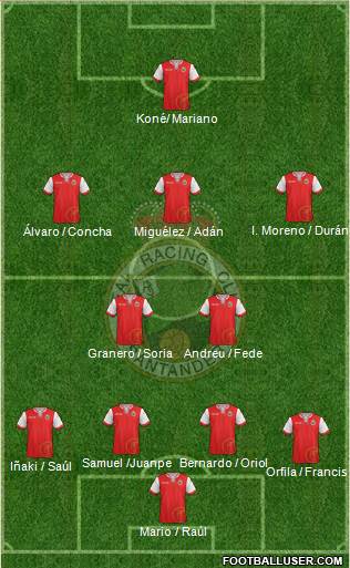 R. Racing Club S.A.D. Formation 2014