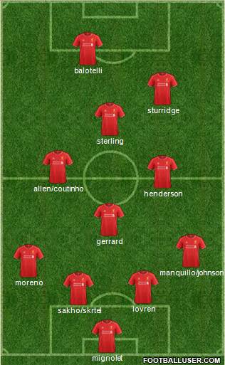 Liverpool Formation 2014