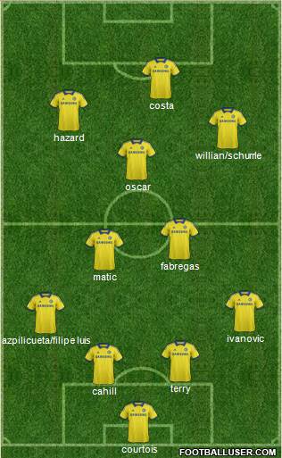 Chelsea Formation 2014