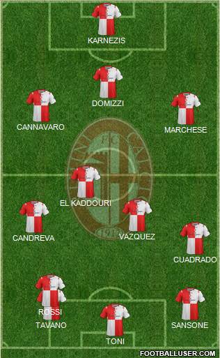 Rimini Formation 2014