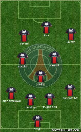 Paris Saint-Germain Formation 2014