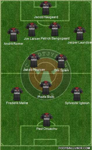 Football Club Midtjylland 1999 Formation 2014
