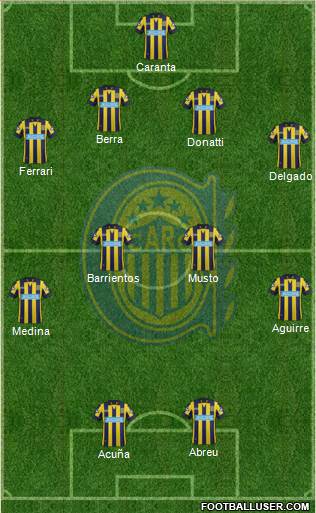 Rosario Central Formation 2014