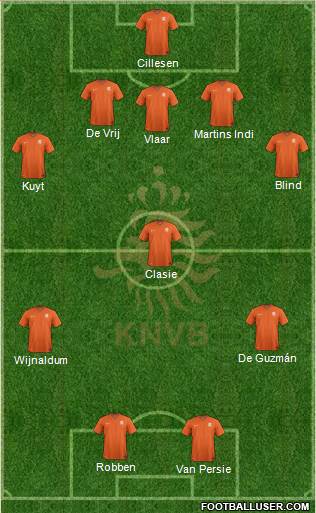 Holland Formation 2014