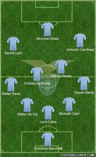 S.S. Lazio Formation 2014