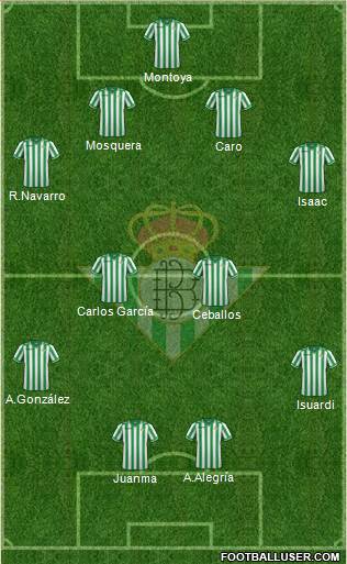 Real Betis B., S.A.D. Formation 2014