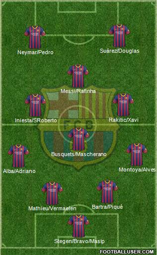 F.C. Barcelona Formation 2014