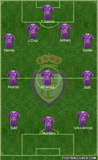 Real Jaén C.F. Formation 2014