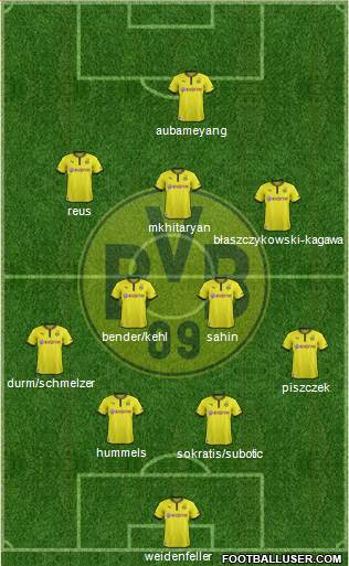 Borussia Dortmund Formation 2014