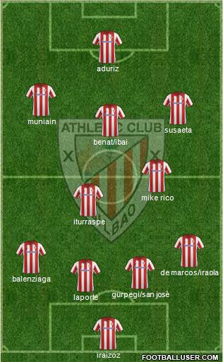 Athletic Club Formation 2014