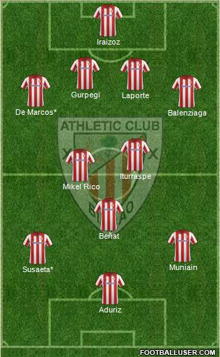 Athletic Club Formation 2014