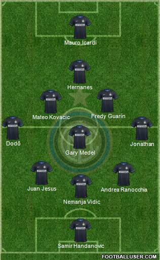 F.C. Internazionale Formation 2014