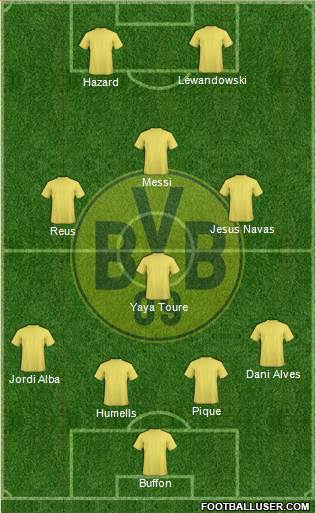 Borussia Dortmund Formation 2014