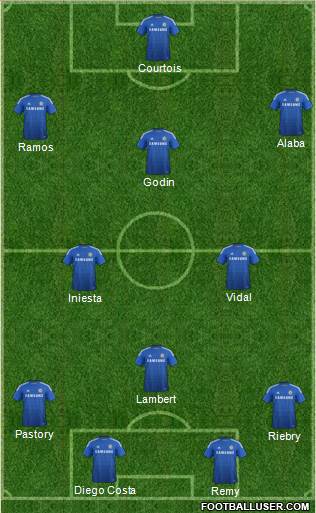 Chelsea Formation 2014