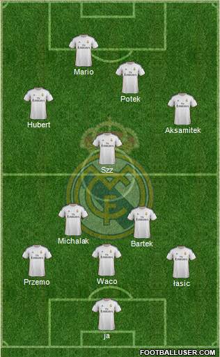 Real Madrid C.F. Formation 2014