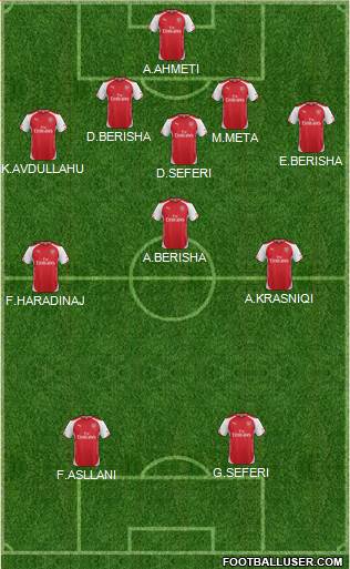 Arsenal Formation 2014