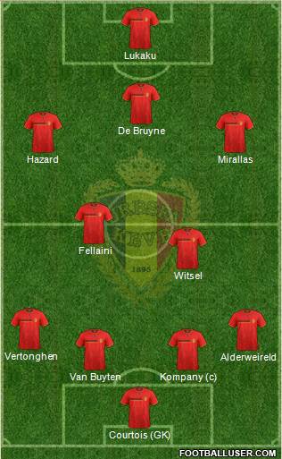 Belgium Formation 2014