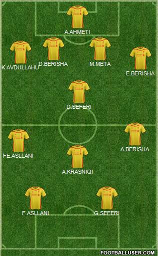 Liverpool Formation 2014