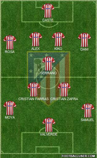 Atlético Madrid B Formation 2014