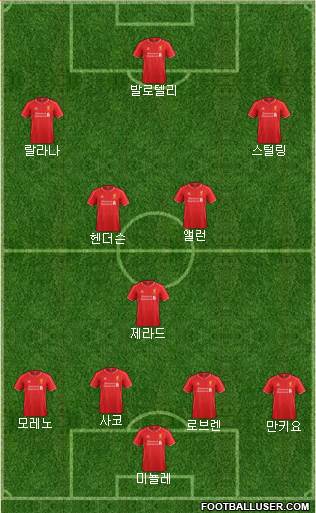Liverpool Formation 2014
