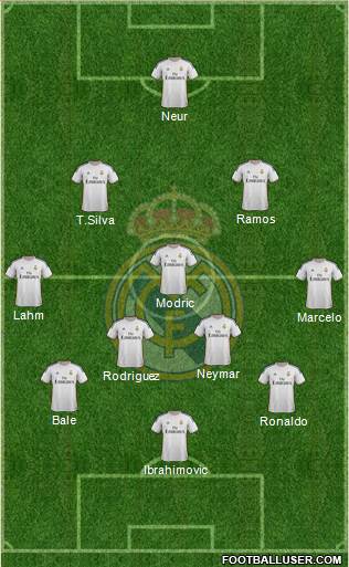 R. Madrid Castilla Formation 2014