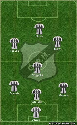 OFI Crete Formation 2014