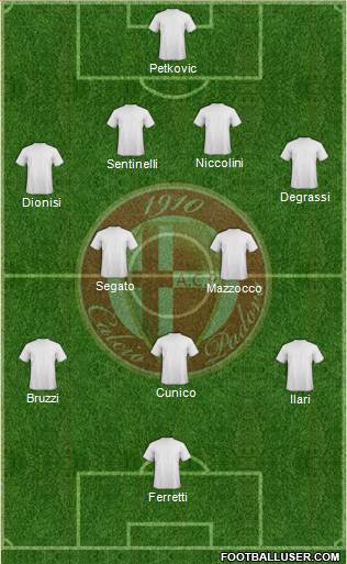 Padova Formation 2014