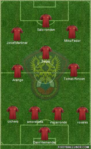 Russia Formation 2014