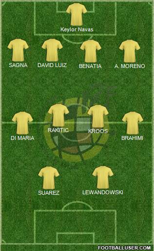 Spain Formation 2014