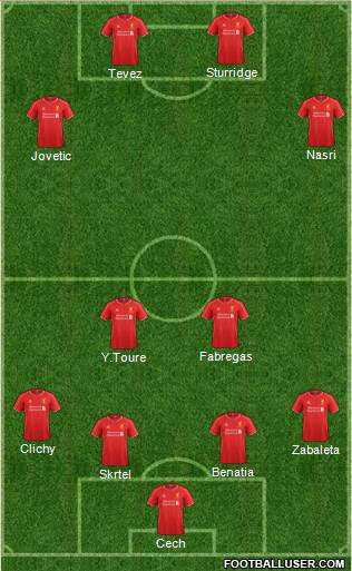 Liverpool Formation 2014