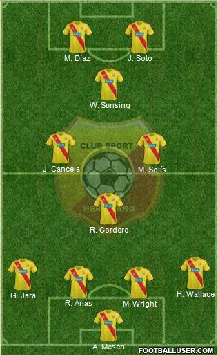 CS Herediano Formation 2014