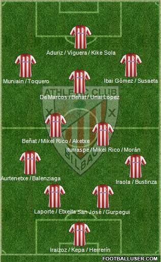 Athletic Club Formation 2014