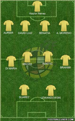 Spain Formation 2014