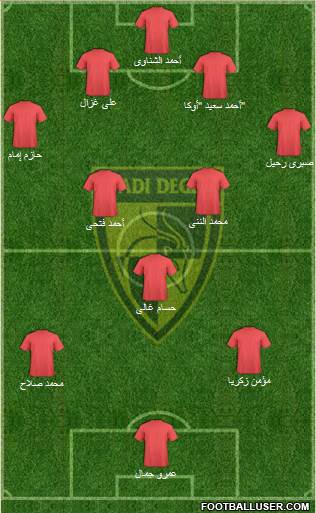 Wadi Degla Sporting Club Formation 2014