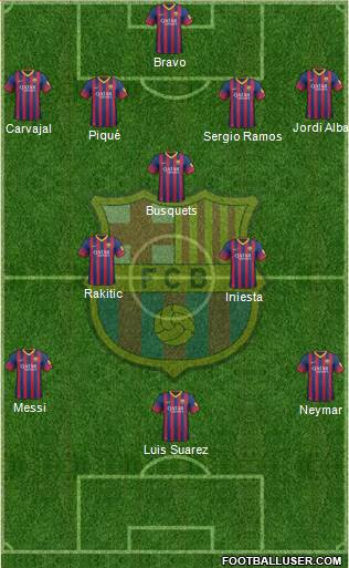 F.C. Barcelona Formation 2014