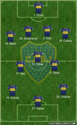 Boca Juniors Formation 2014
