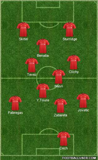 Liverpool Formation 2014
