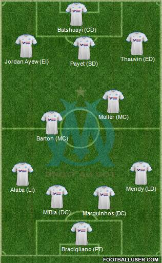 Olympique de Marseille Formation 2014