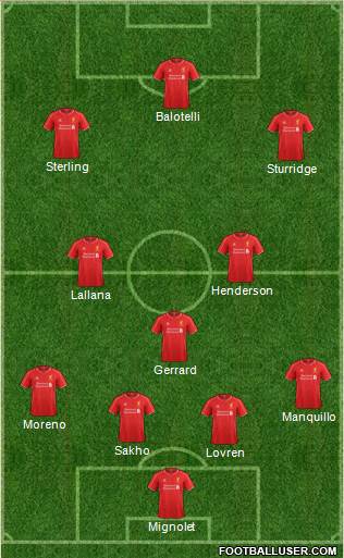 Liverpool Formation 2014