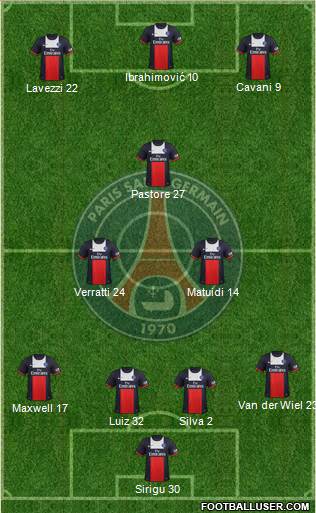Paris Saint-Germain Formation 2014