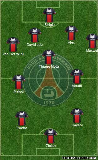 Paris Saint-Germain Formation 2014