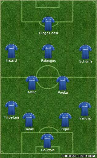 Chelsea Formation 2014